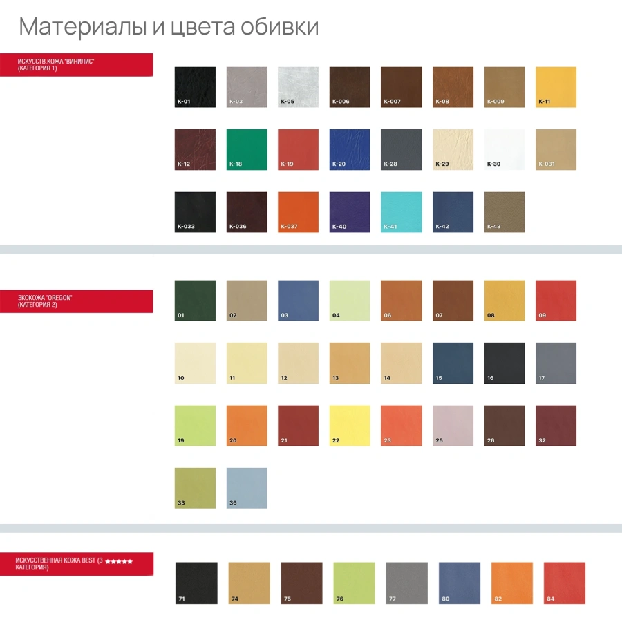 Многоместная секция Aero 2П (модель МС 8/1)